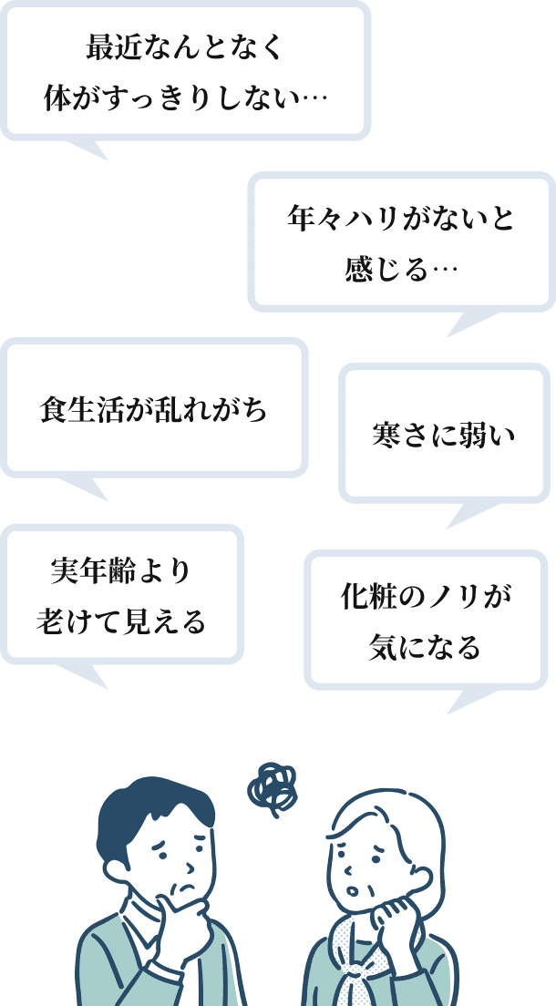 最近何となくすっきりしない、寒さに弱い、年々ハリがないと感じる…、食生活が乱れがち、実年齢より老けて見える、化粧のノリが気になる